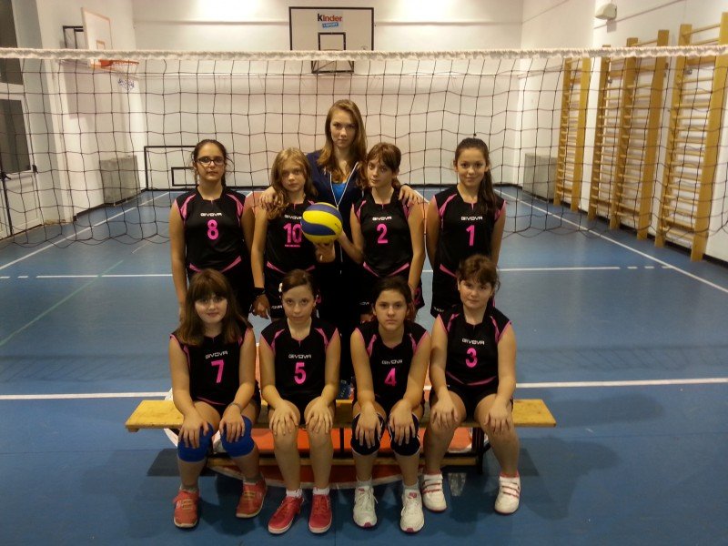 Club Sportiv Kosmos - Volei